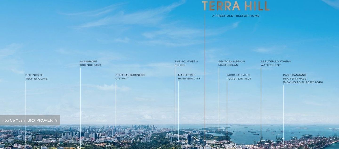 Terra Hill (D5), Apartment #520806491